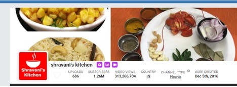 Top 10 Telugu cooking channels