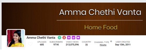 Top 10 Telugu cooking channels